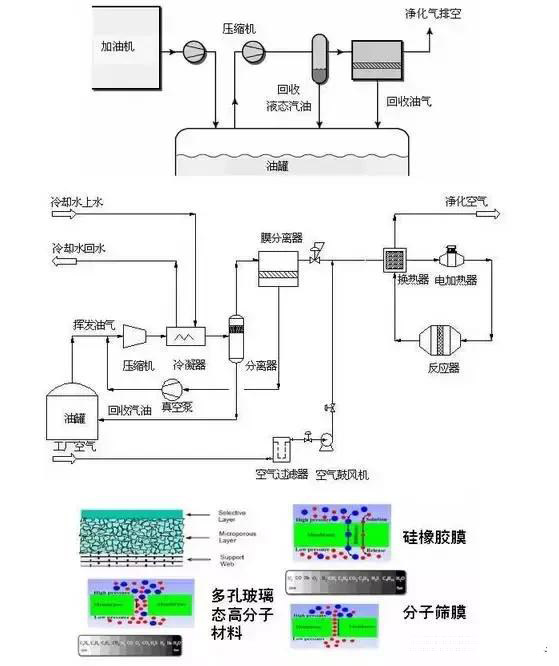 澳港宝典