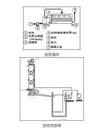 澳港宝典