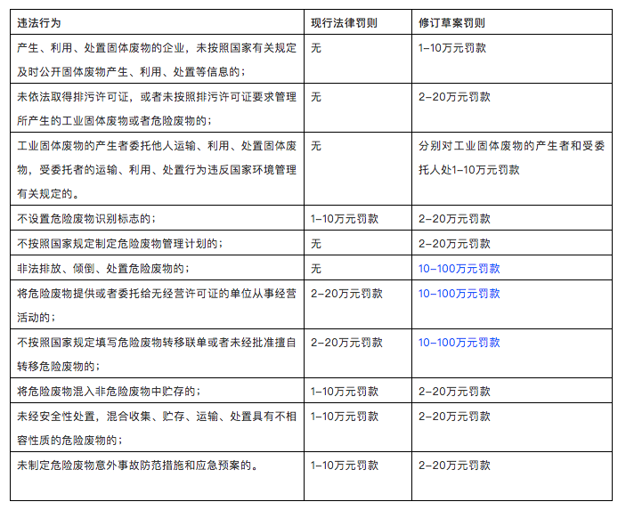 澳港宝典