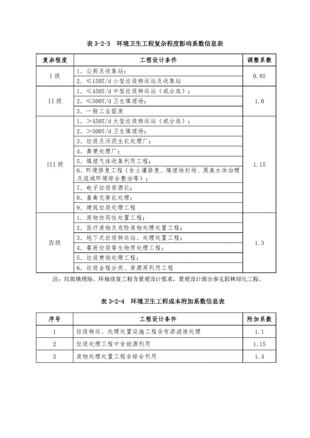 澳港宝典