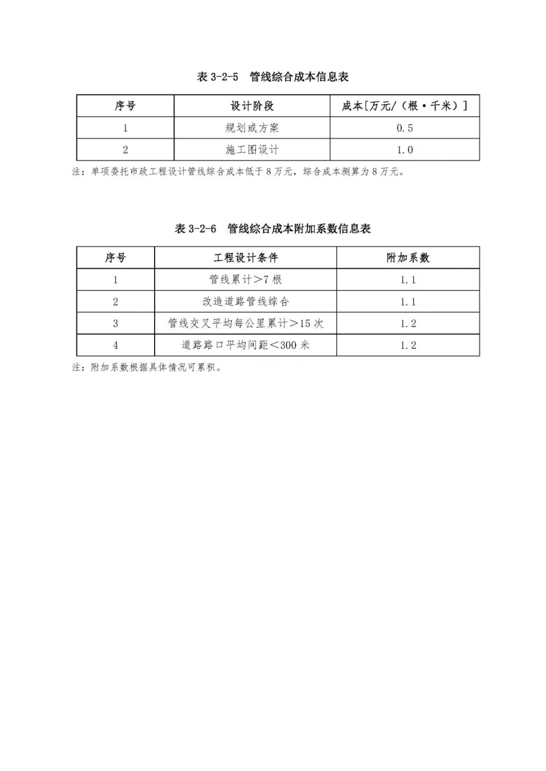 澳港宝典