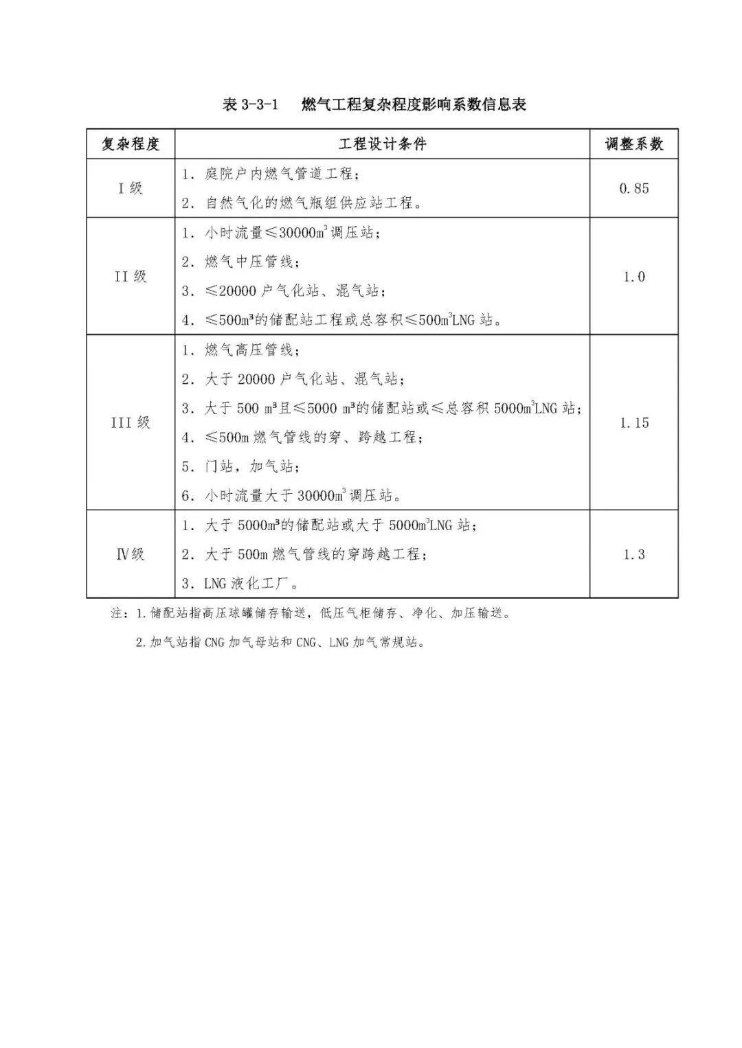 澳港宝典