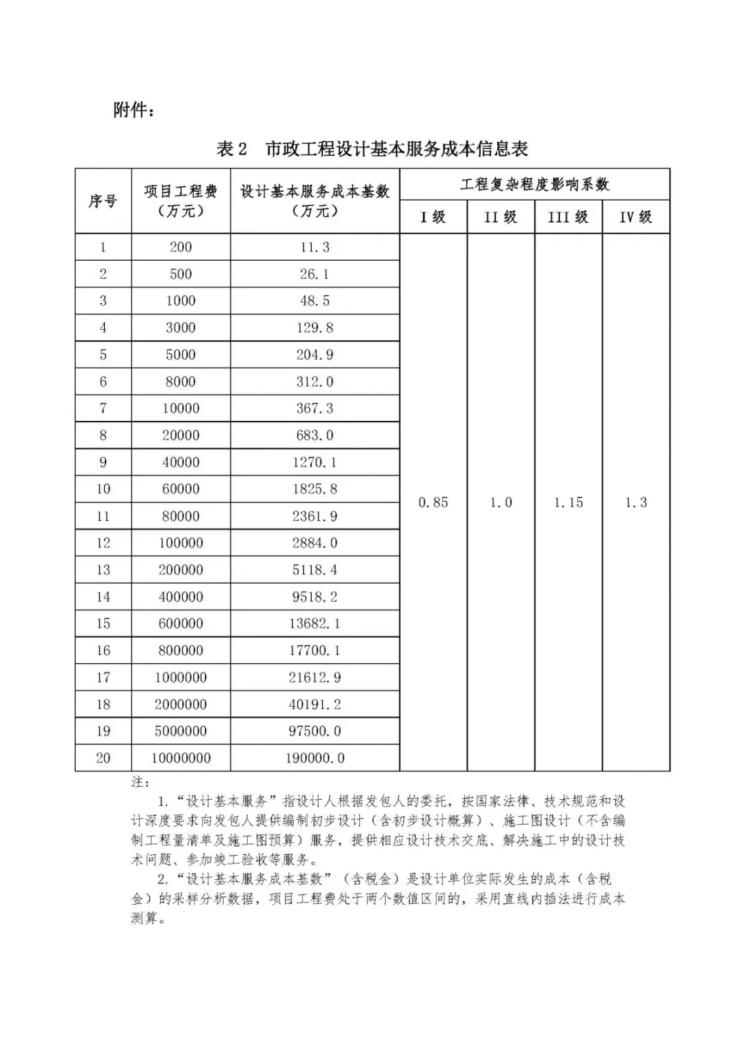 澳港宝典