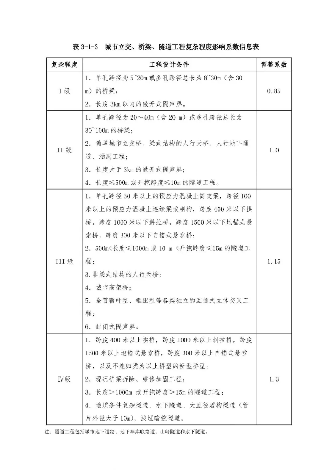 澳港宝典