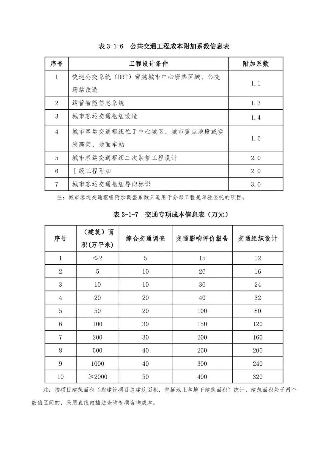 澳港宝典