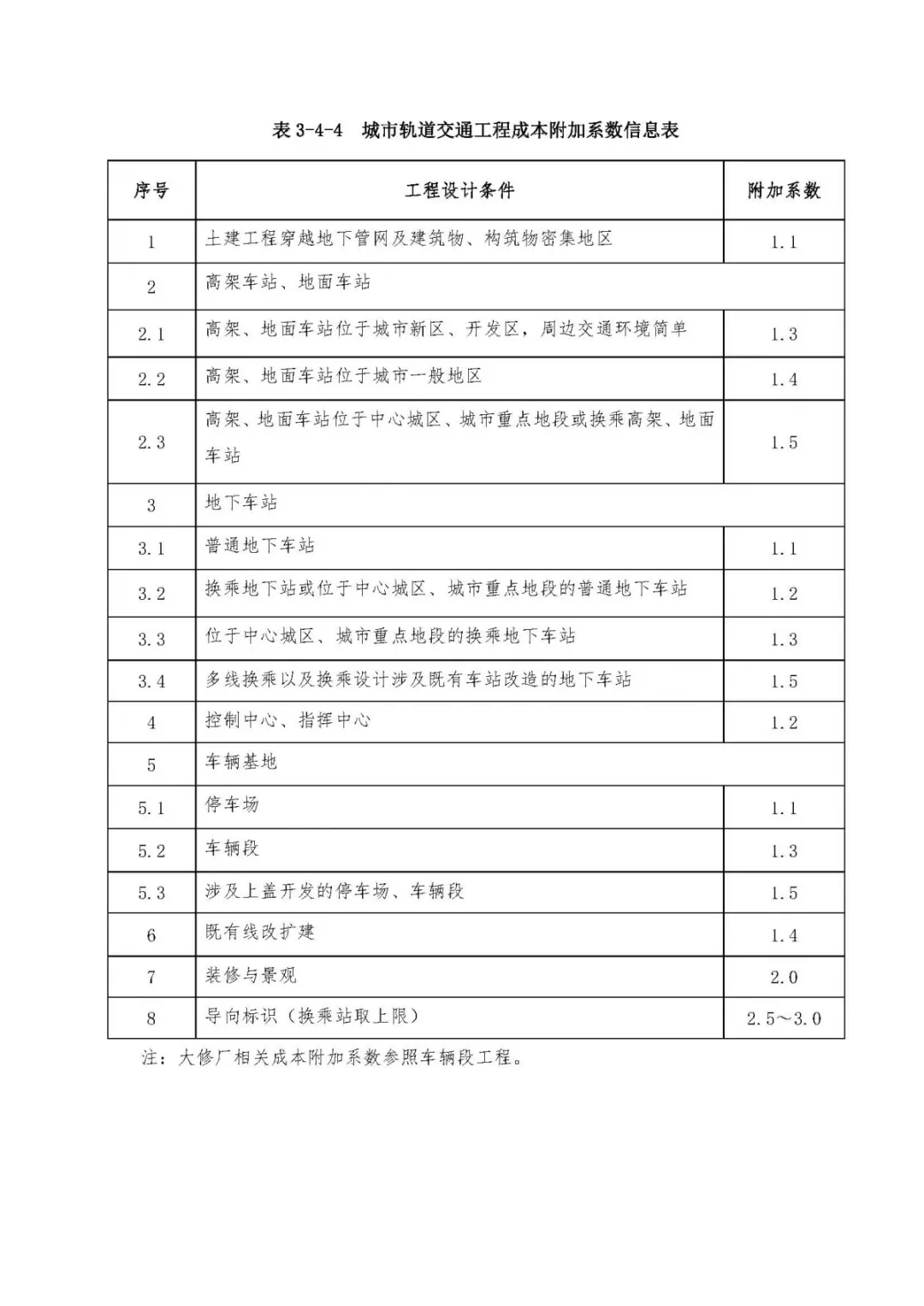澳港宝典