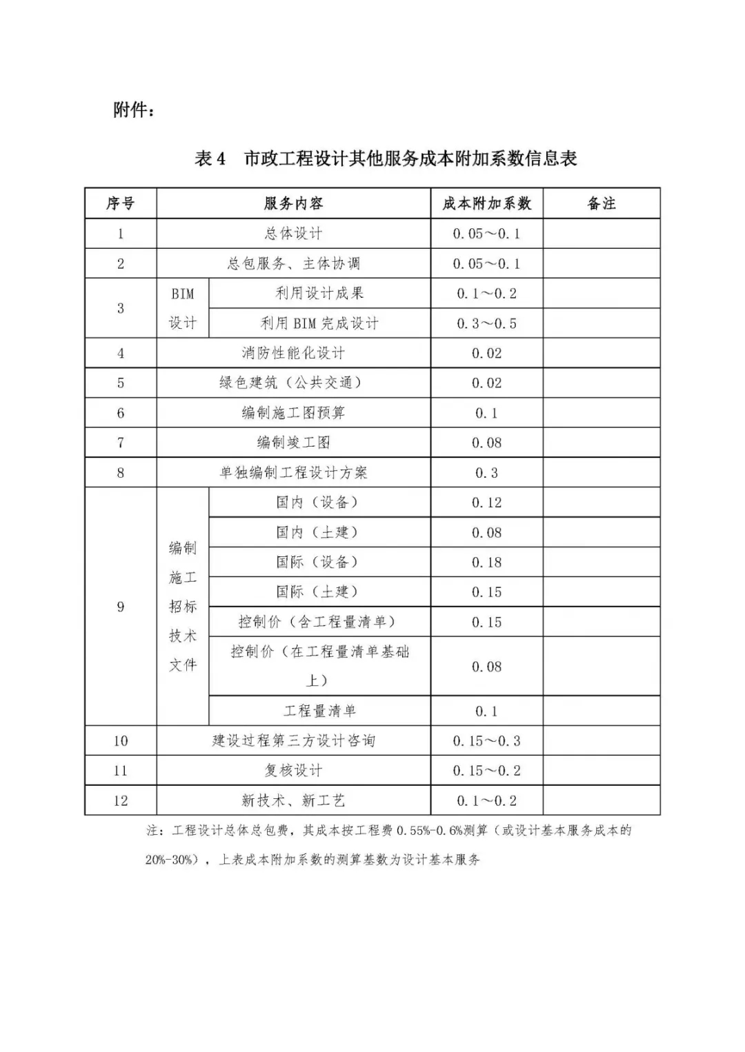 澳港宝典