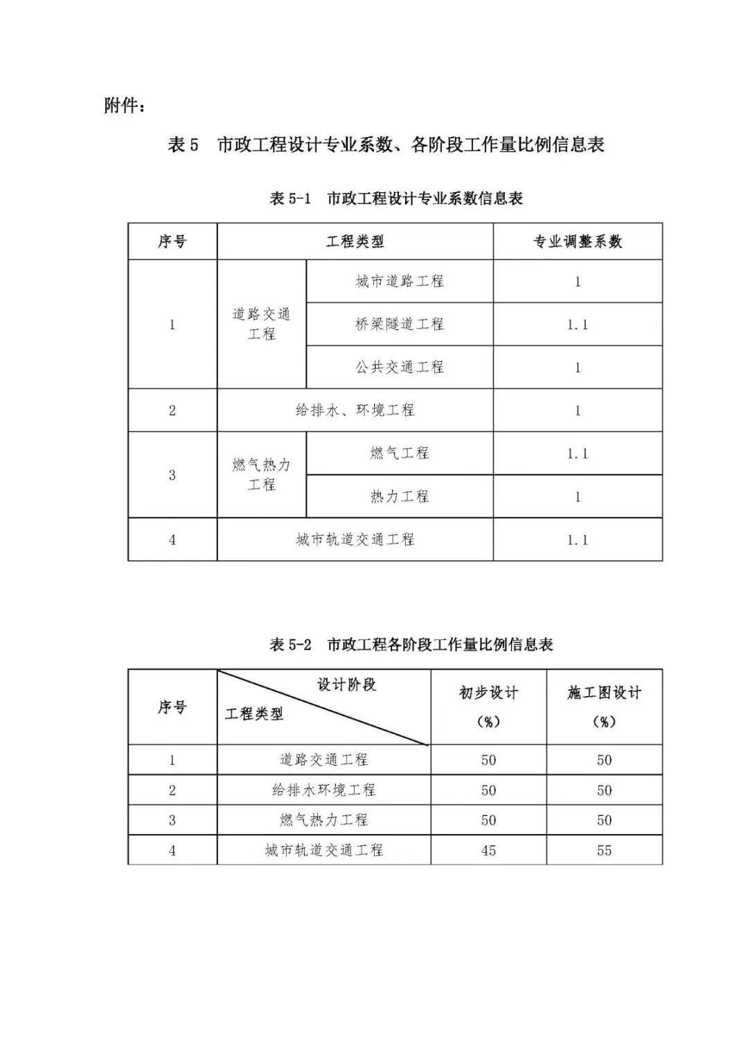 澳港宝典