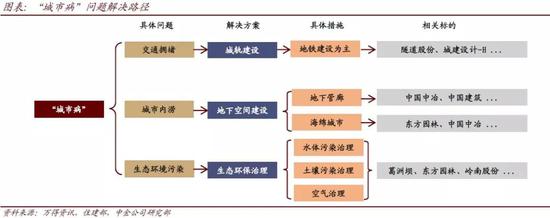 澳港宝典