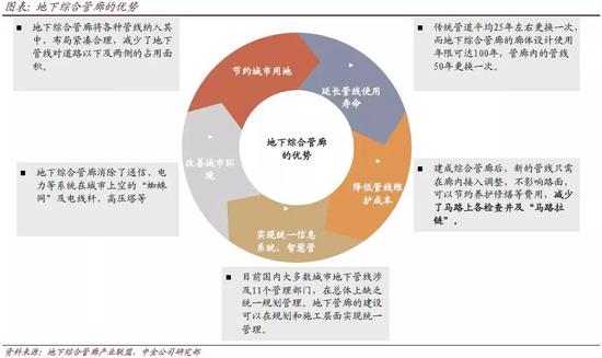 澳港宝典