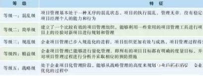 澳港宝典