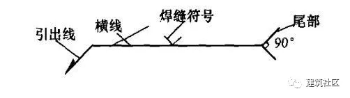 澳港宝典