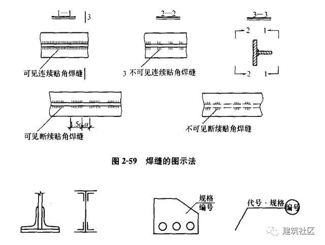 澳港宝典