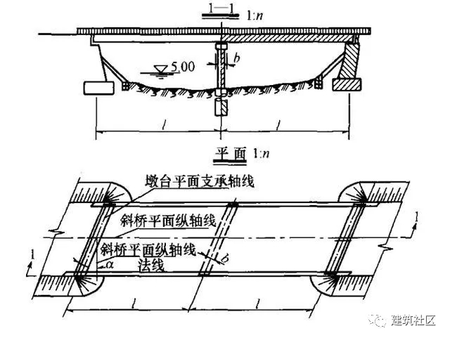 澳港宝典