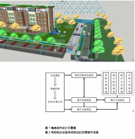 澳港宝典