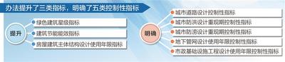 澳港宝典