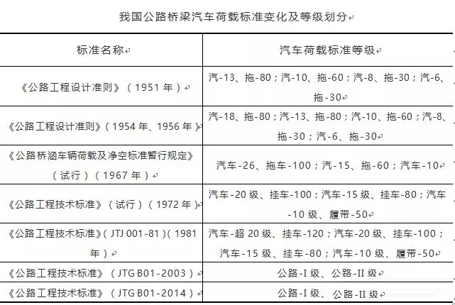 澳港宝典