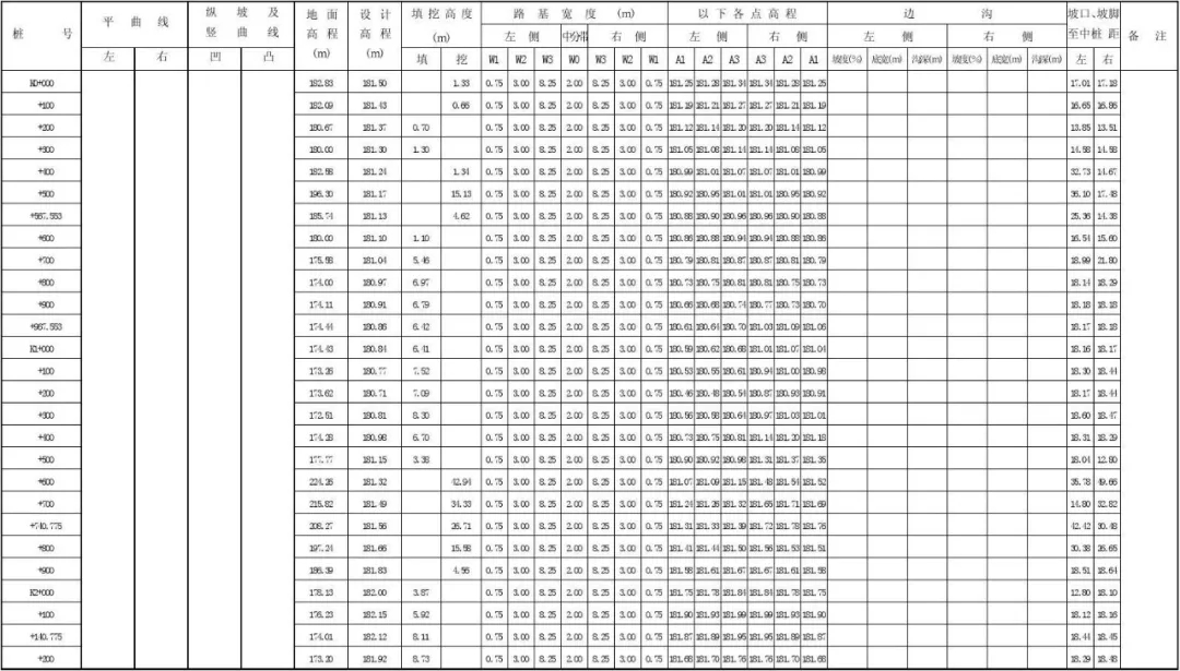 澳港宝典
