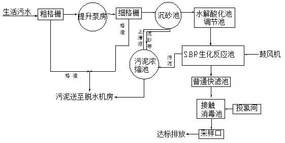 澳港宝典