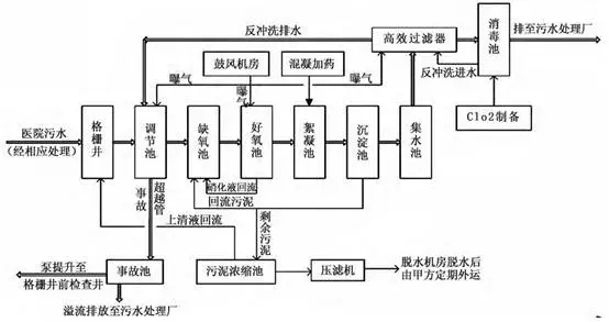 澳港宝典