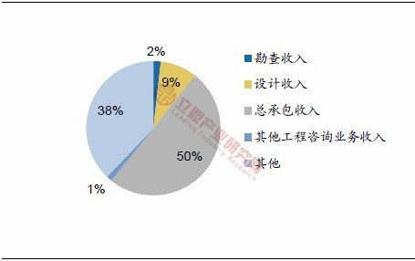 澳港宝典