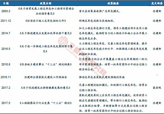 澳港宝典