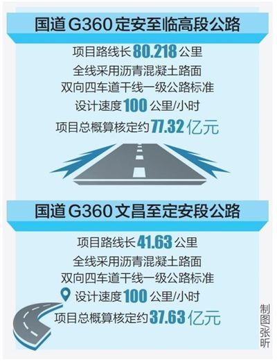 澳港宝典