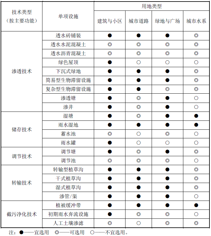 澳港宝典