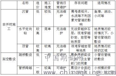 澳港宝典