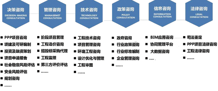 澳港宝典