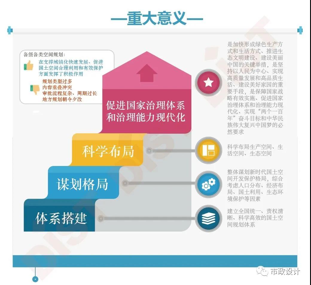 澳港宝典