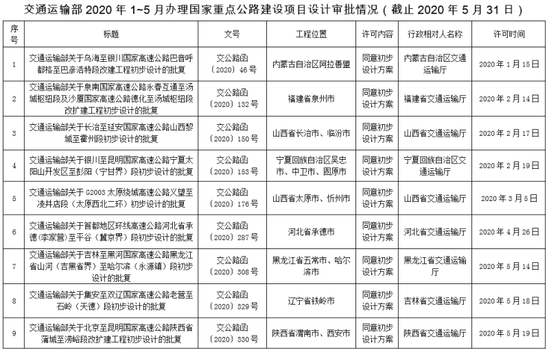 澳港宝典