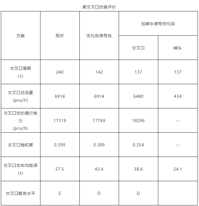 澳港宝典