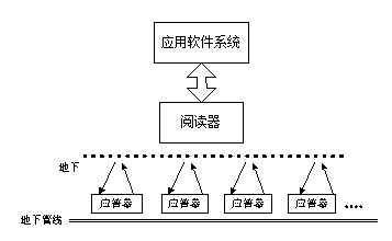 澳港宝典