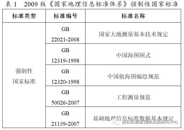 澳港宝典