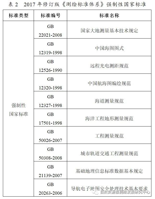 澳港宝典