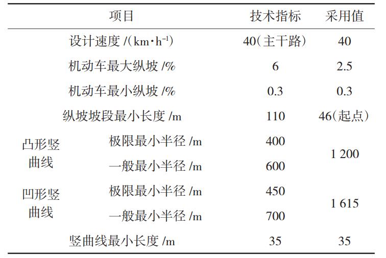 澳港宝典