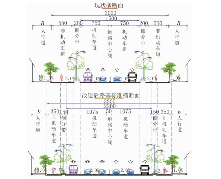 澳港宝典
