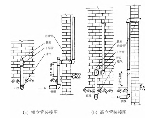 澳港宝典