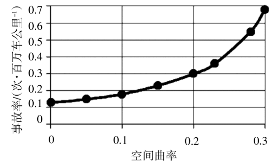 澳港宝典