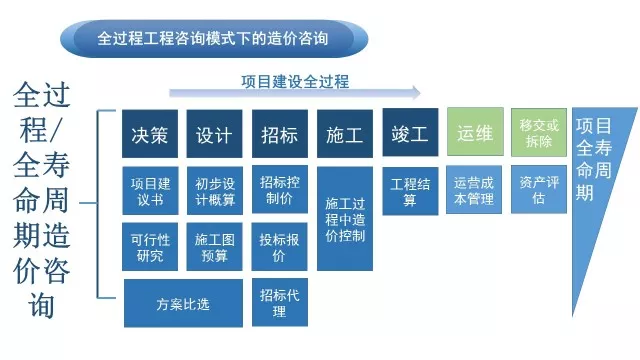 澳港宝典