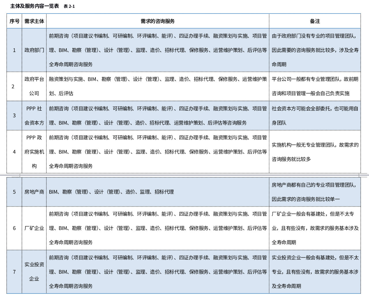 澳港宝典