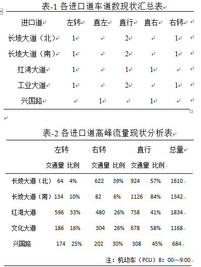 澳港宝典