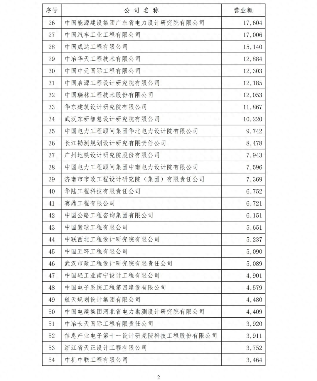 澳港宝典