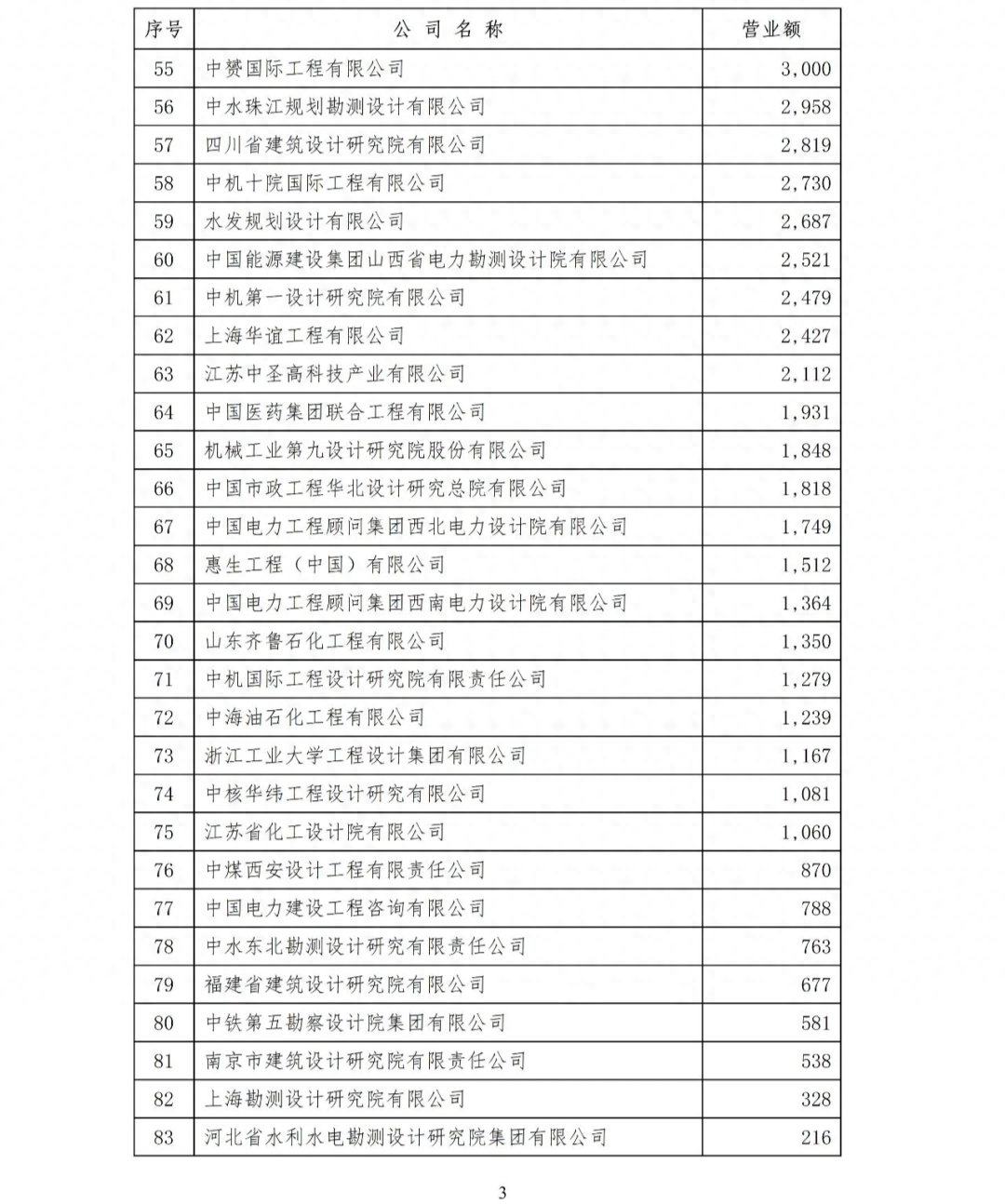 澳港宝典