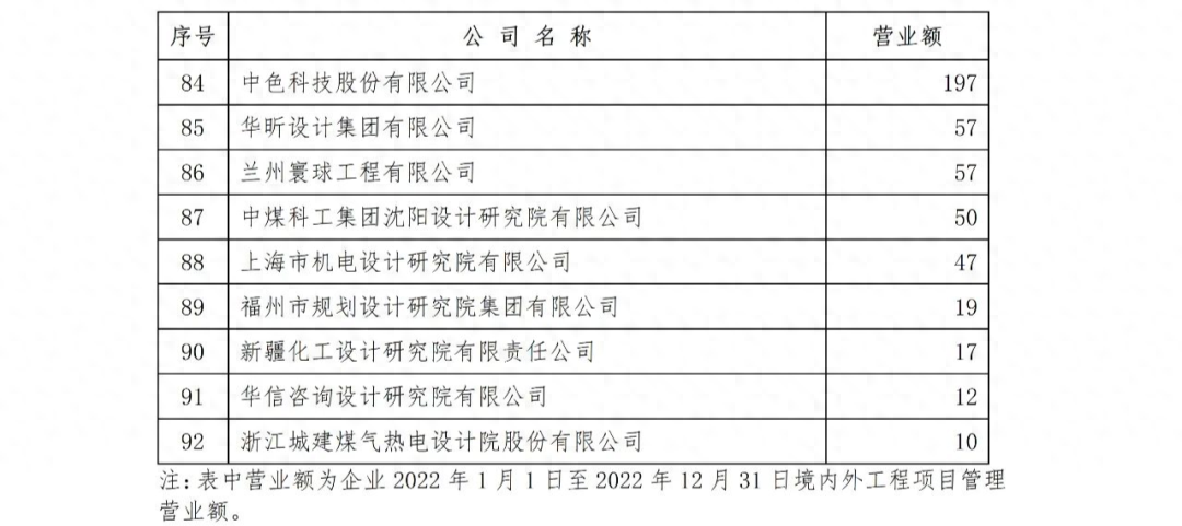 澳港宝典