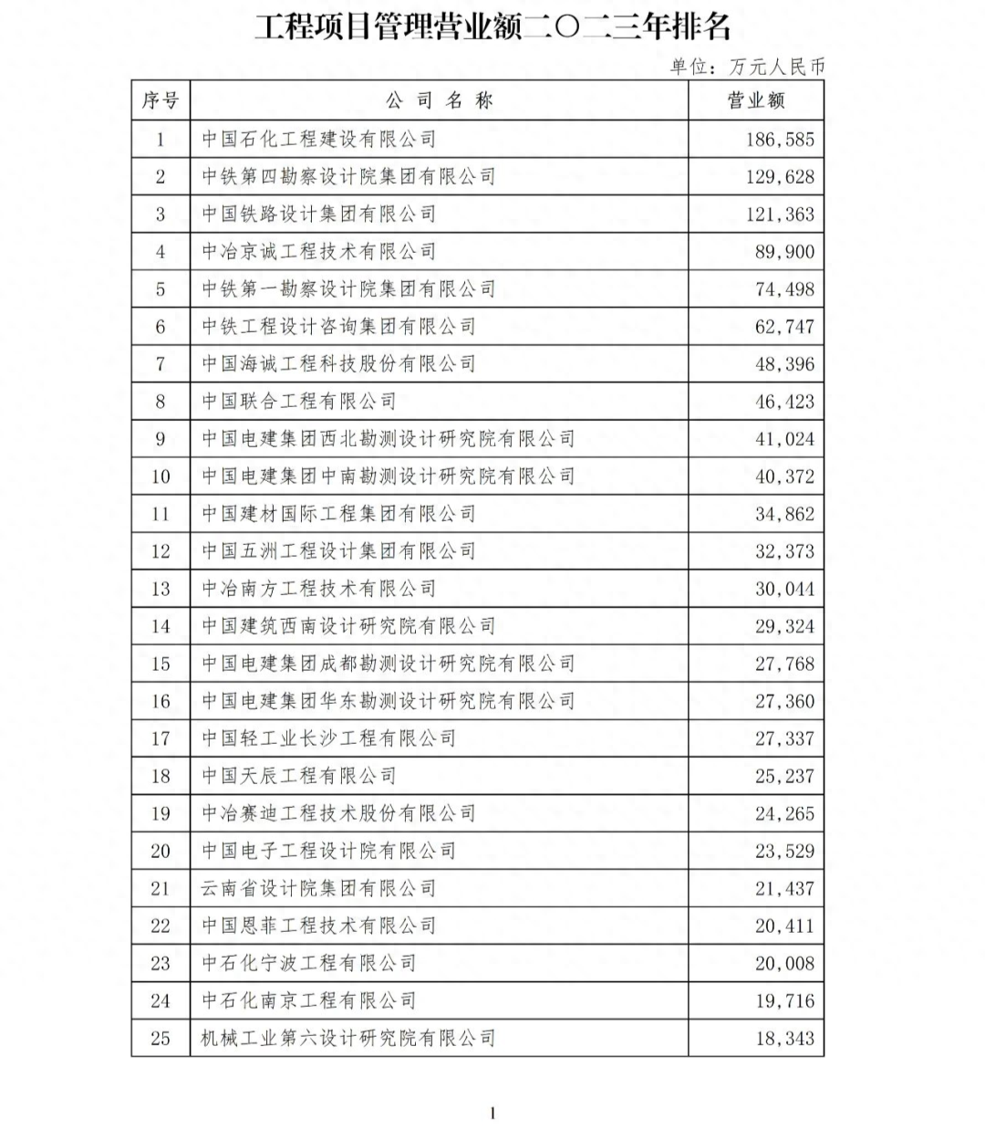 澳港宝典