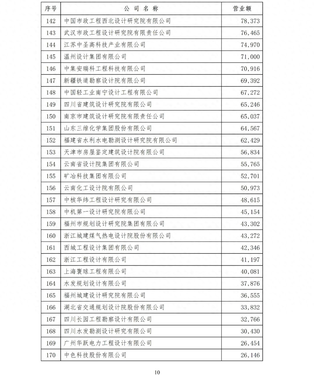 澳港宝典