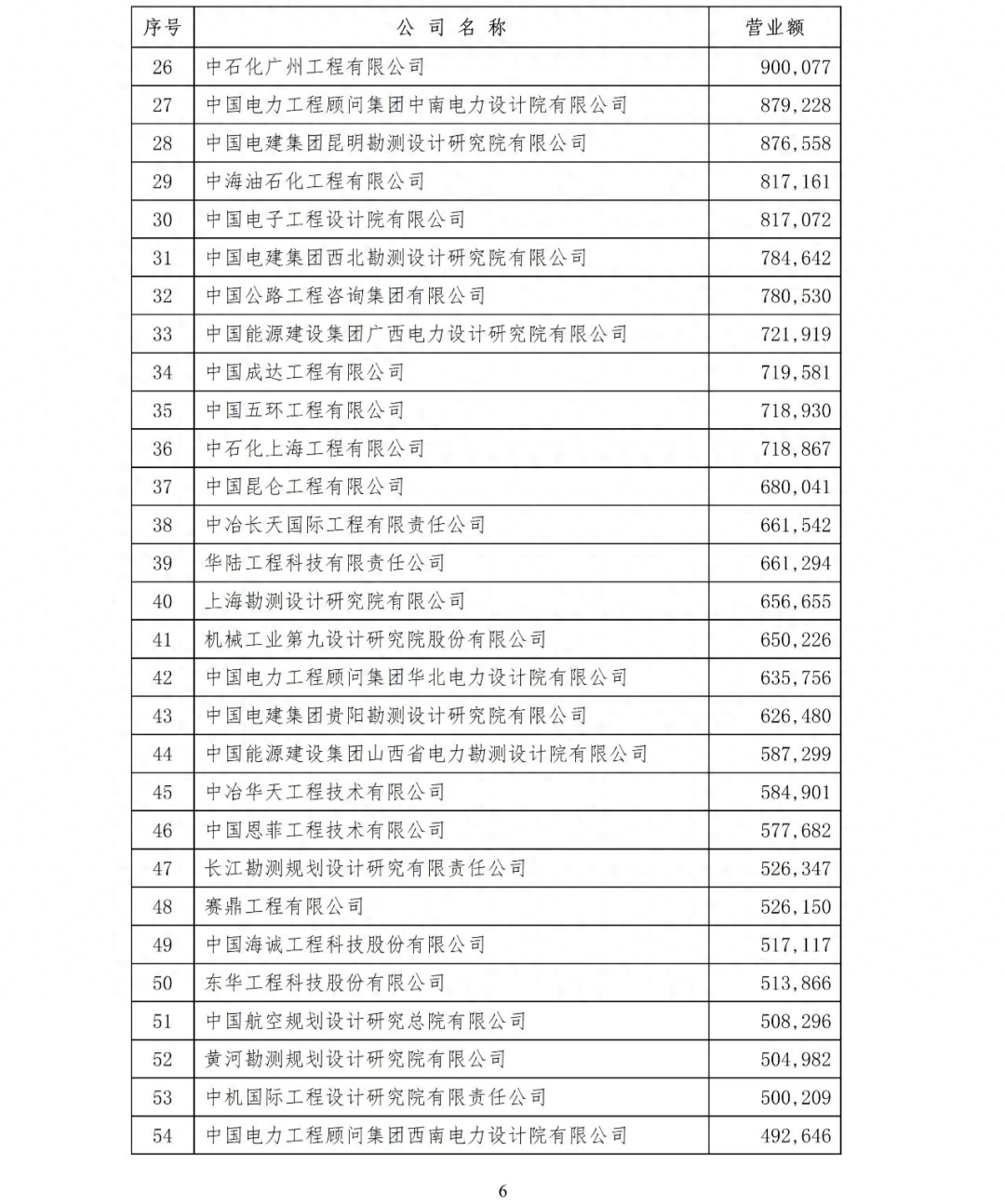 澳港宝典