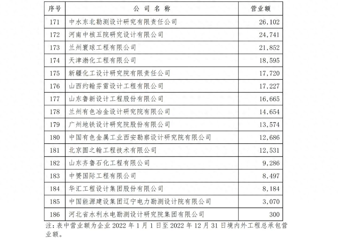 澳港宝典